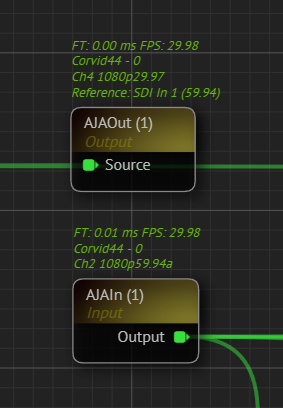 Renewed AJA Nodes